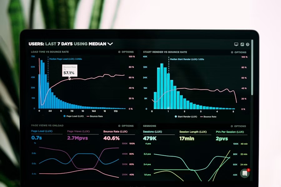 Data-driven strategy